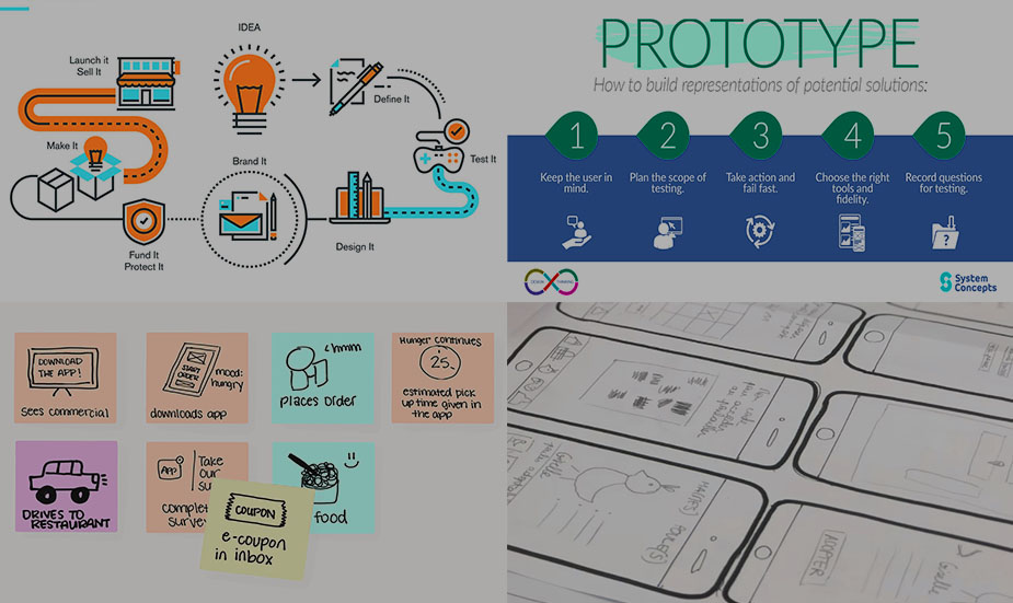 Prototyping and Design